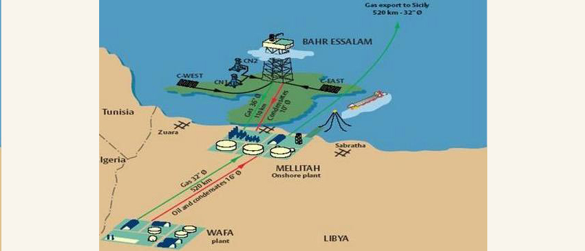 Libye: la phase 2 du projet Bahr Essalam sera achevée entre septembre et octobre 2018 (opérateur)