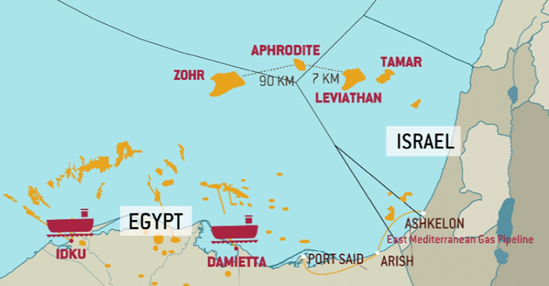 Avec le partenariat avec Israël, l’Égypte ambitionne de devenir un « hub » régional dans le domaine du gaz