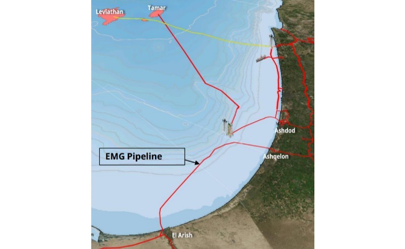 Après les gazoducs entre l’Italie et l’Algérie, Snam entre dans le gazoduc sous-marin reliant Israël à l’Egypte