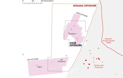 Maroc/Gaz naturel: Chariot cède des participations au britannique Energean dans Lixus et Rissana